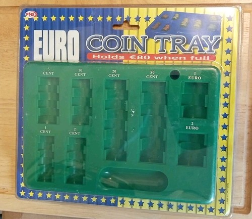 Euro currency coin sorting - currency,